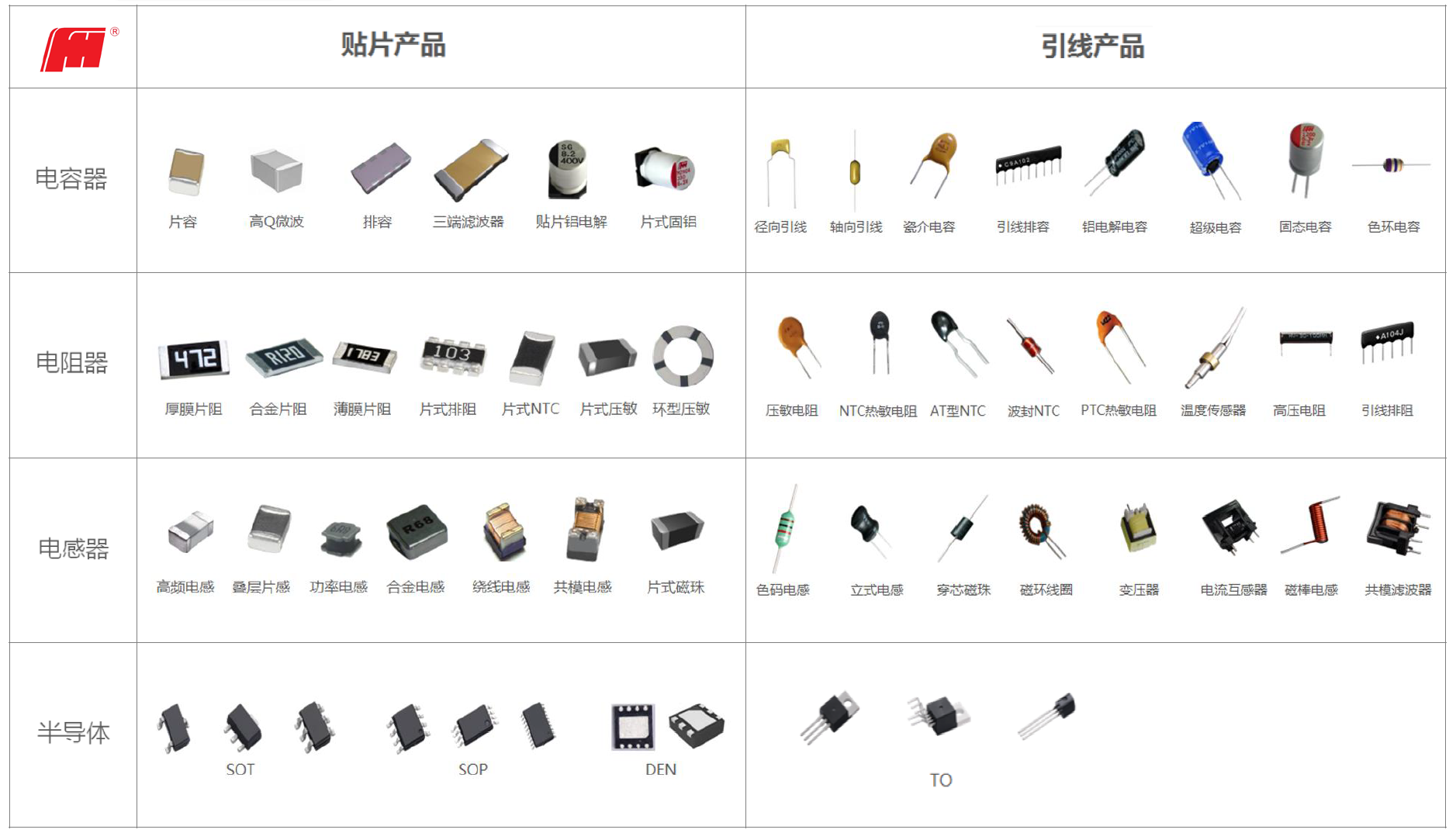 風(fēng)華產(chǎn)品 風(fēng)華產(chǎn)品